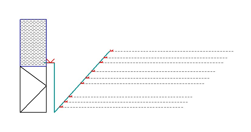 схема 